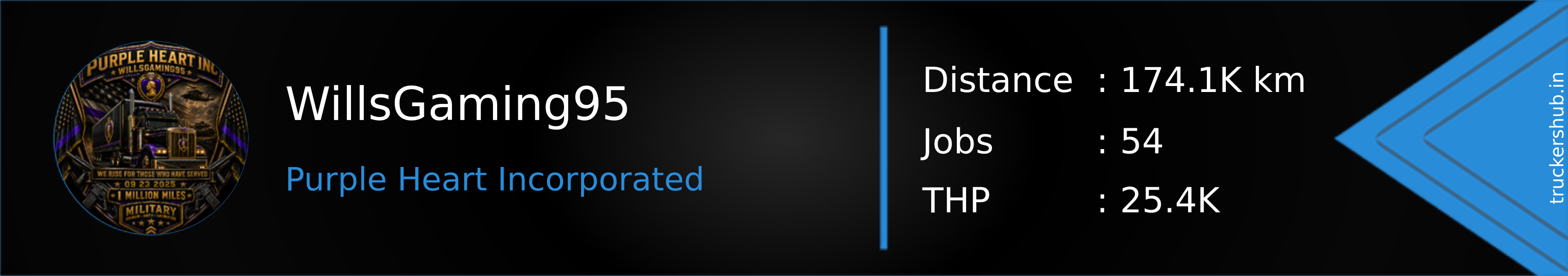 WillsGaming95 Banner