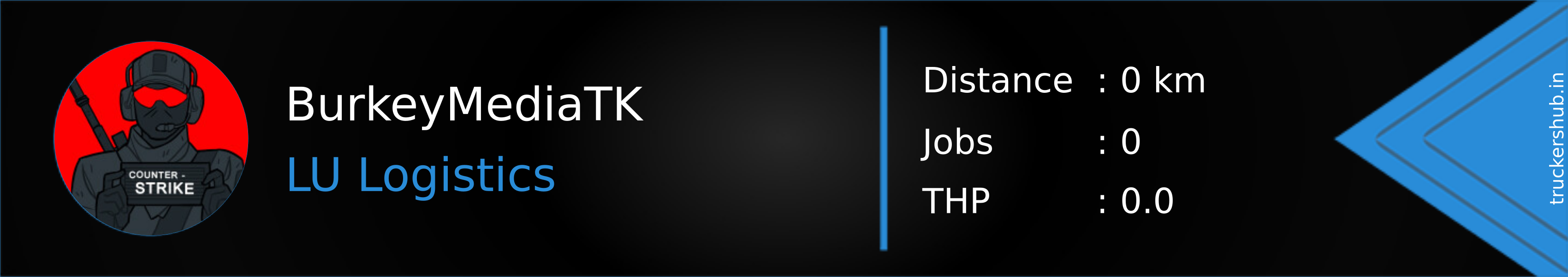 BurkeyMediaTK Banner