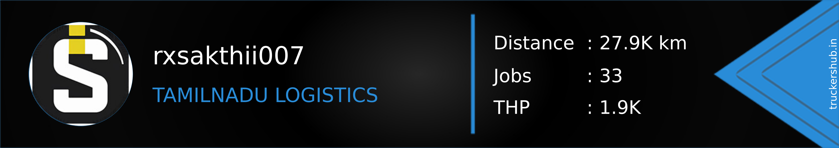 rxsakthii007 Banner