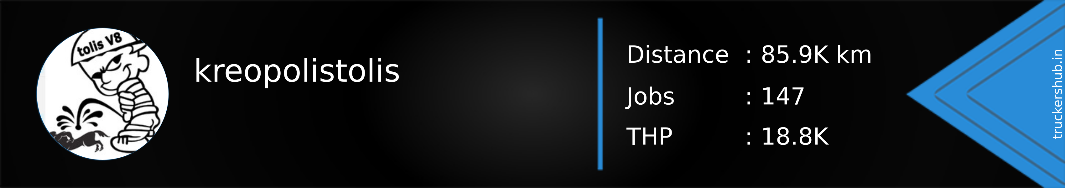 kreopolistolis Banner
