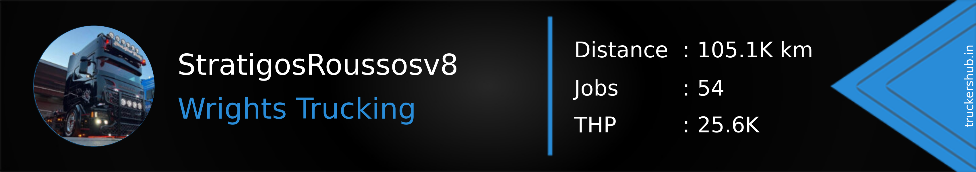 StratigosRoussosv8 Banner