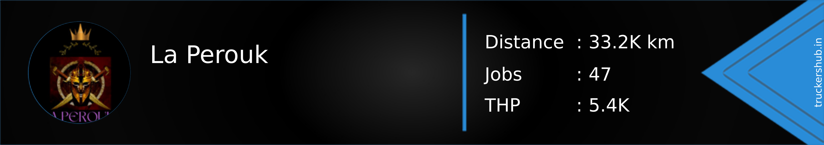 La Perouk Banner