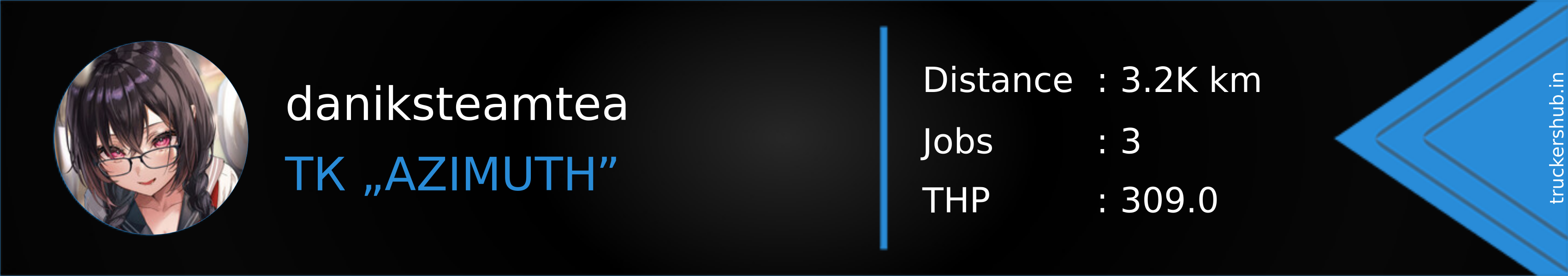 daniksteamtea Banner