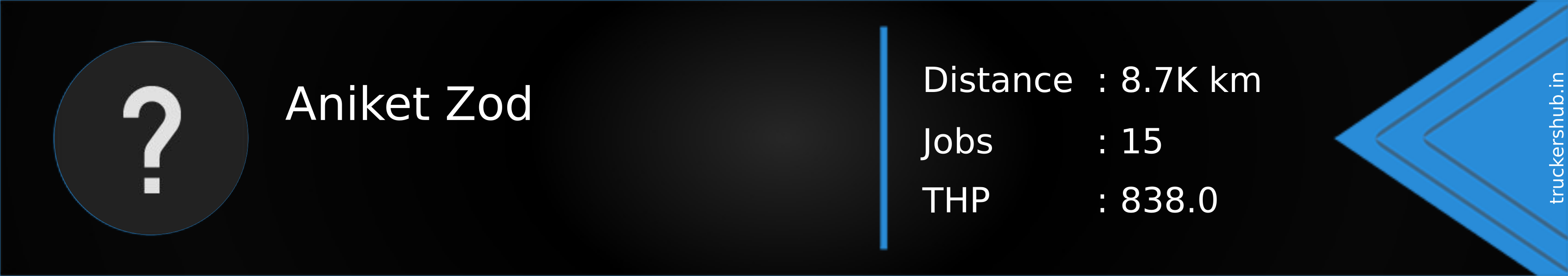 Aniket Zod Banner