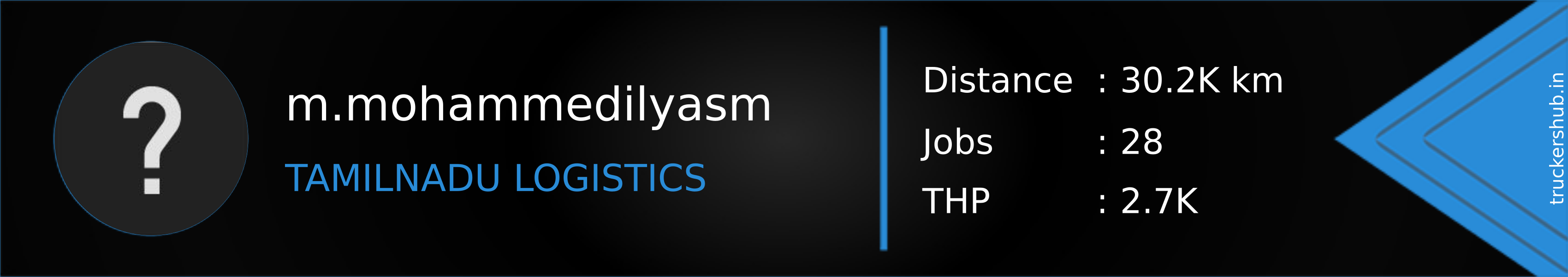m.mohammedilyasm Banner