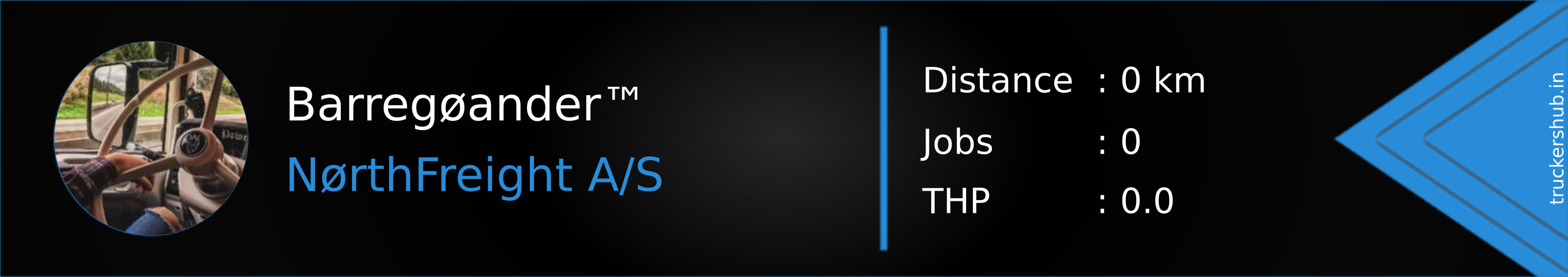 Barregøander™ Banner