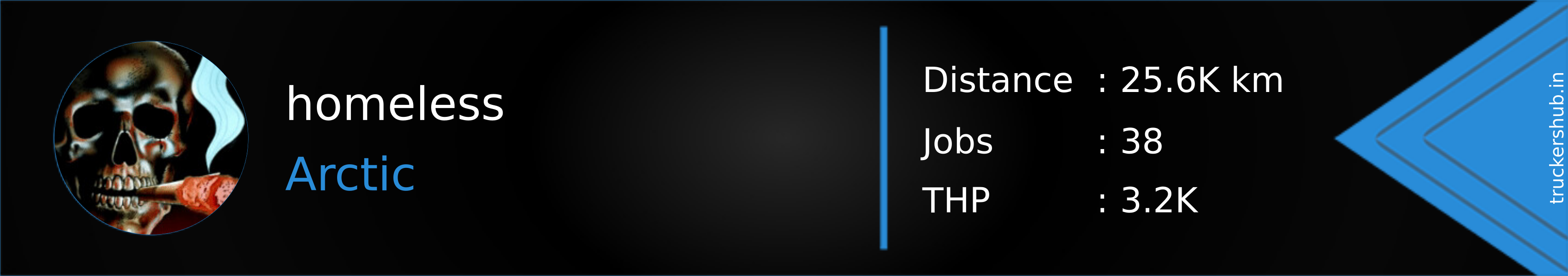 homeless Banner