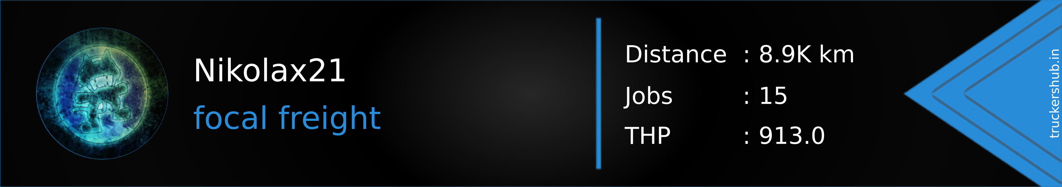 Nikolax21 Banner