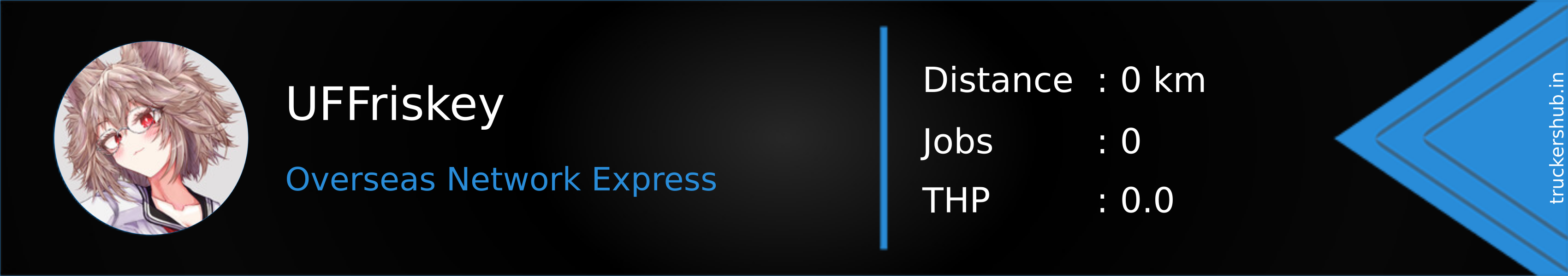 UFFriskey Banner