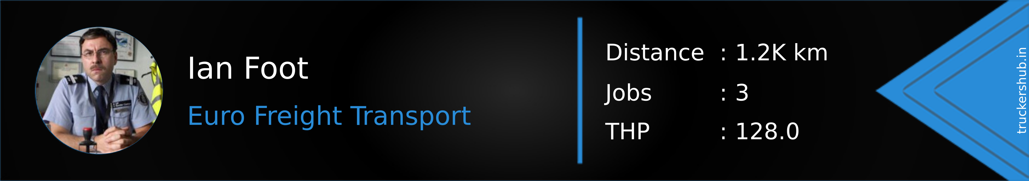 Ian Foot Banner