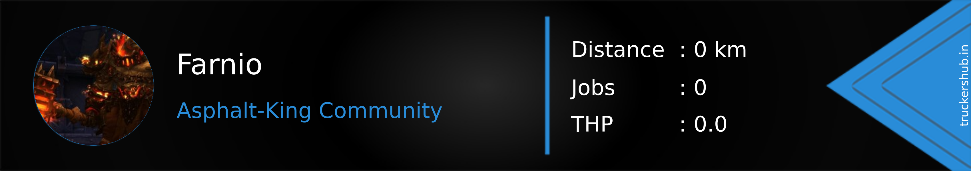 Farnio Banner