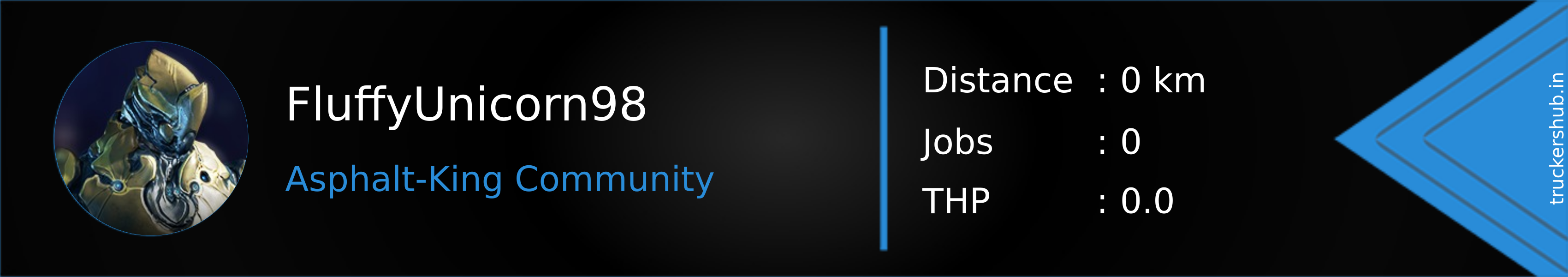 FluffyUnicorn98 Banner