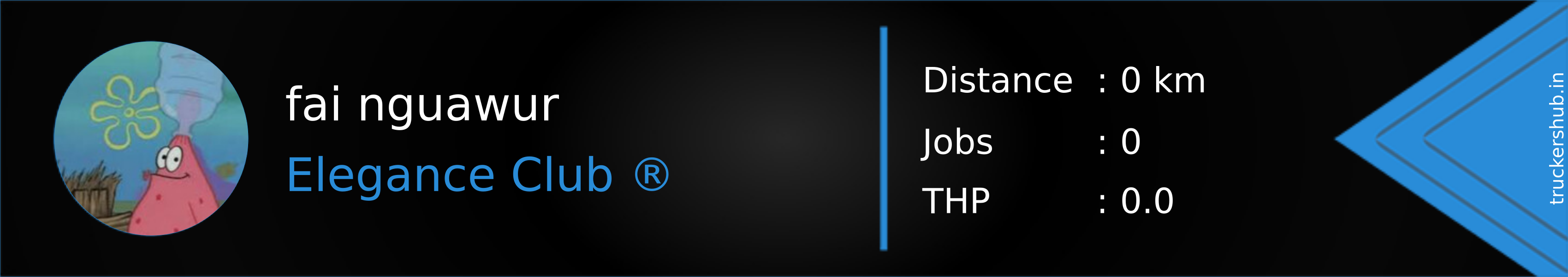 fai nguawur Banner