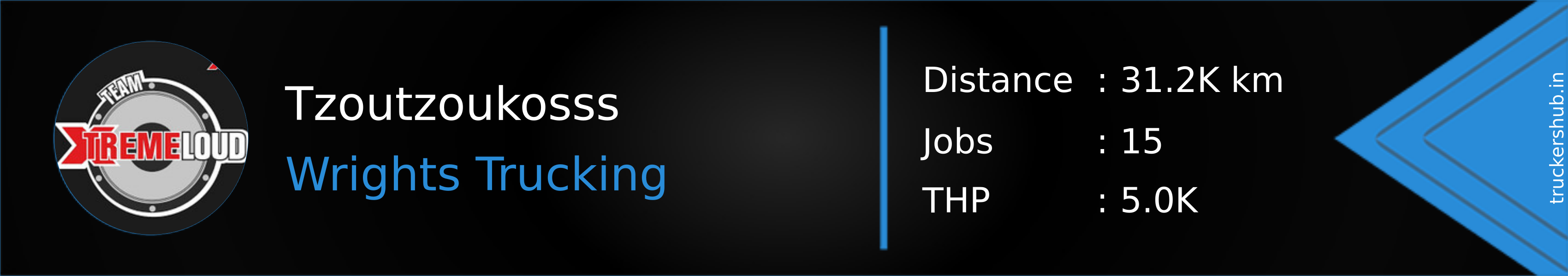 Tzoutzoukosss Banner