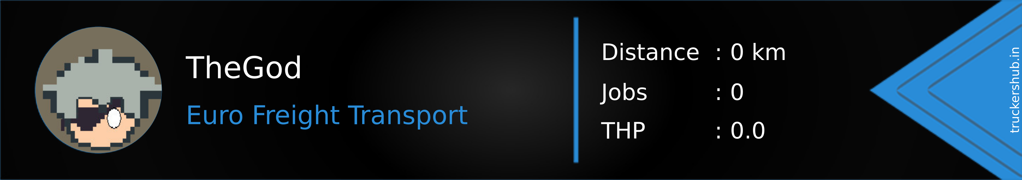 TheGod Banner