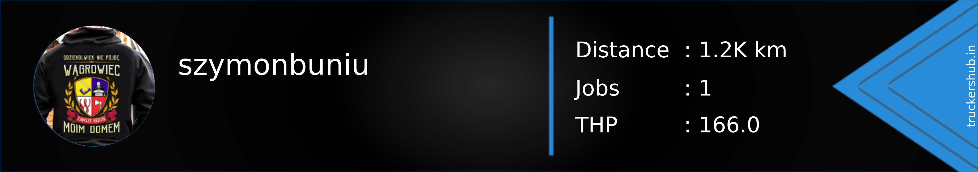 szymonbuniu Banner