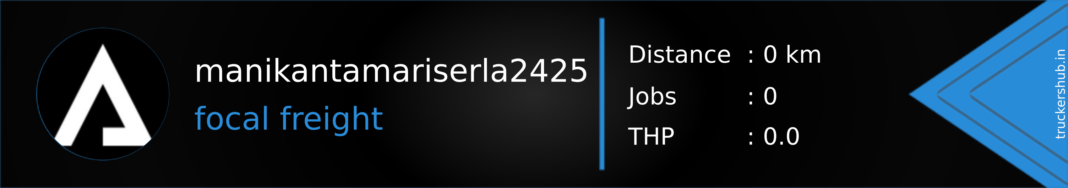 manikantamariserla2425 Banner