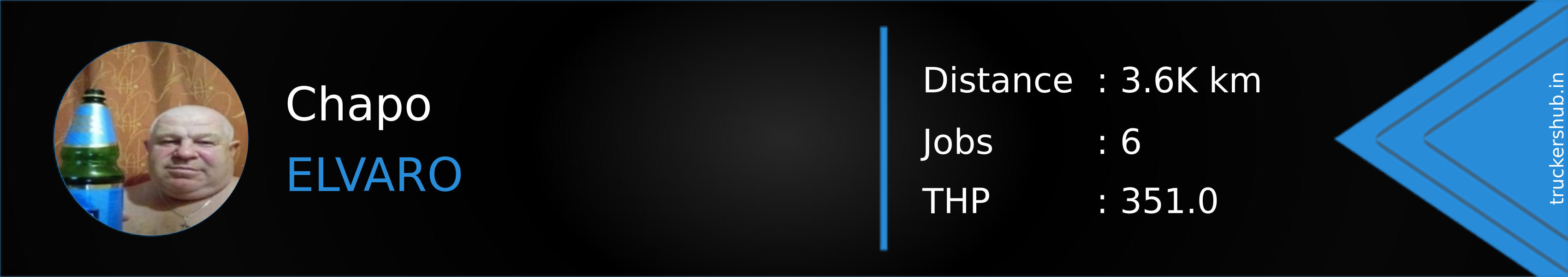 Chapo Banner