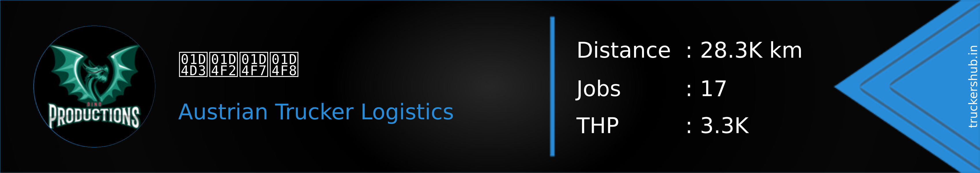 𝓓𝓲𝓷𝓸 Banner