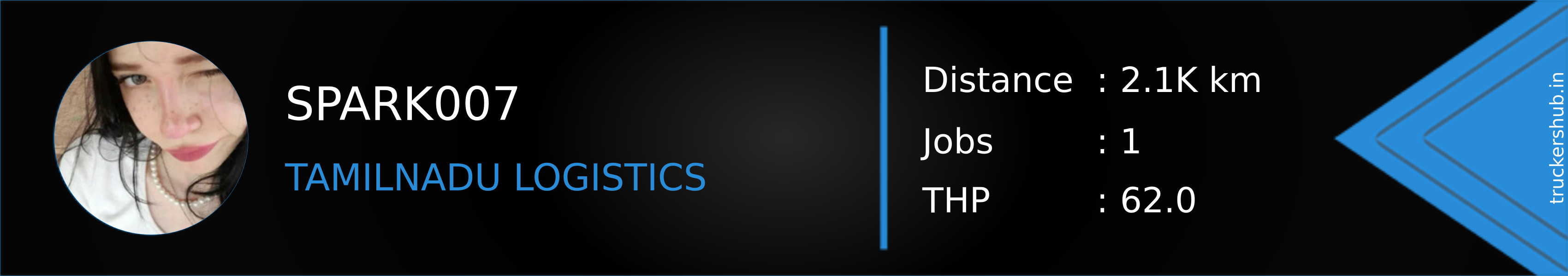 SPARK007 Banner