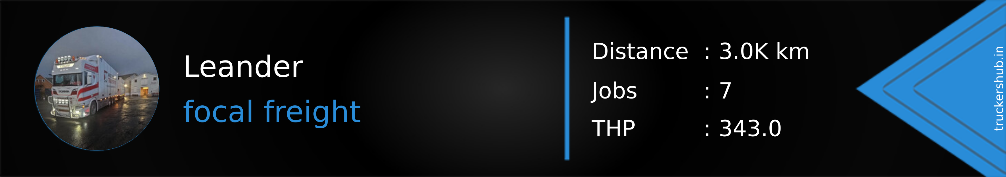 Leander Banner