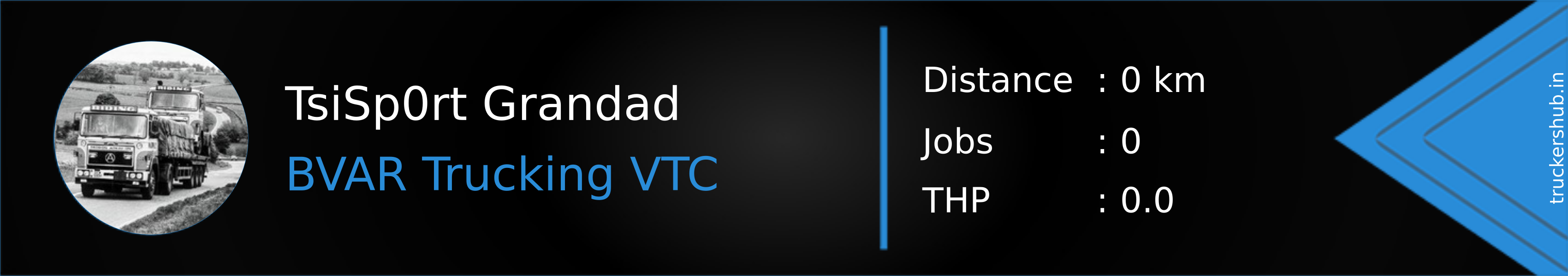 TsiSp0rt Grandad Banner