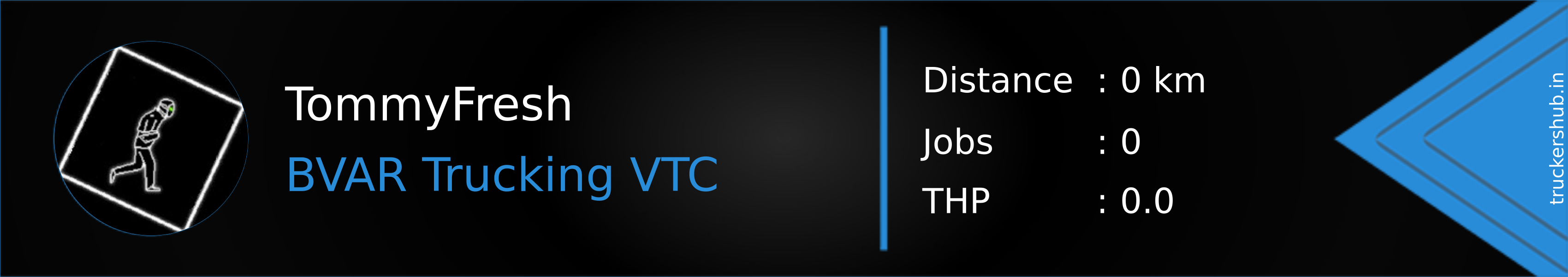 TommyFresh Banner
