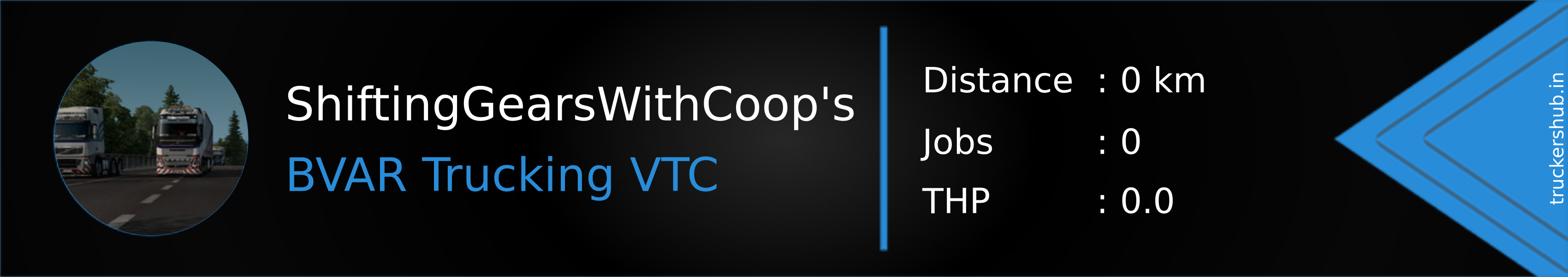 ShiftingGearsWithCoop's Banner