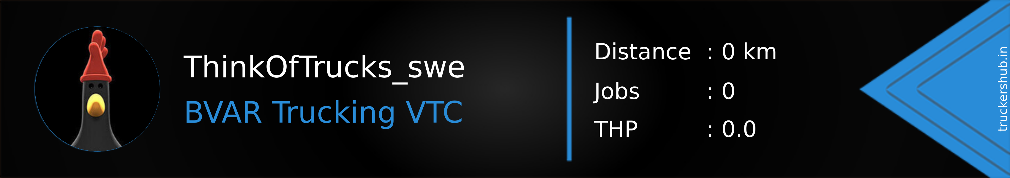 ThinkOfTrucks_swe Banner