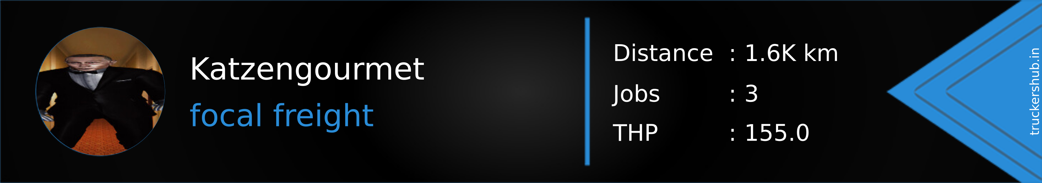 Katzengourmet Banner