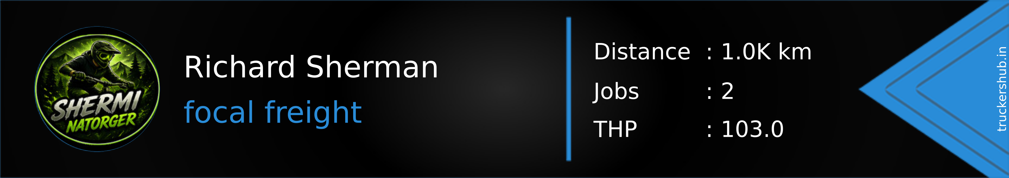 Richard Sherman Banner
