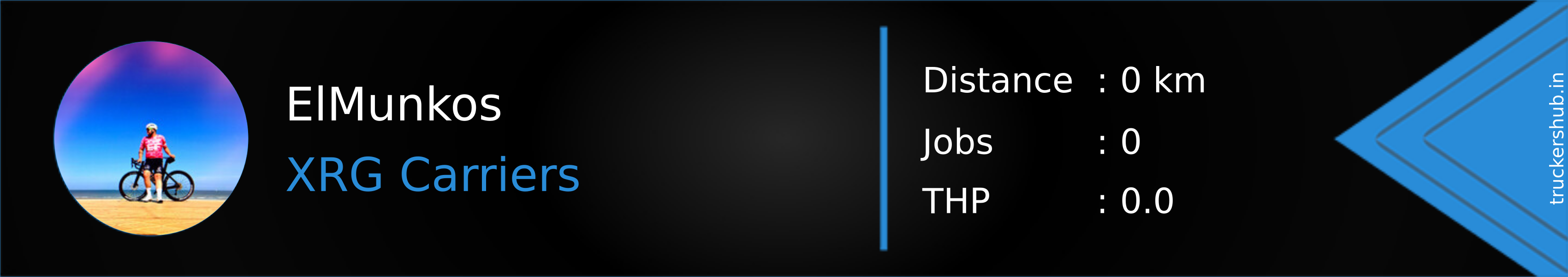 ElMunkos Banner