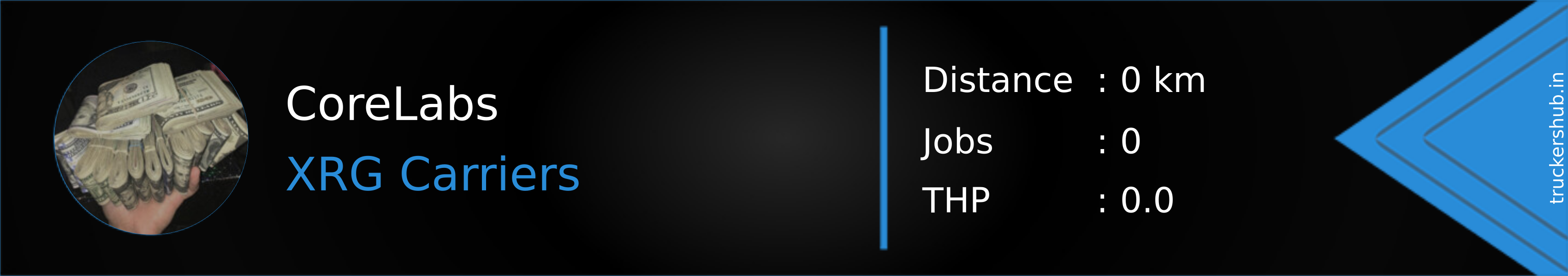 CoreLabs Banner