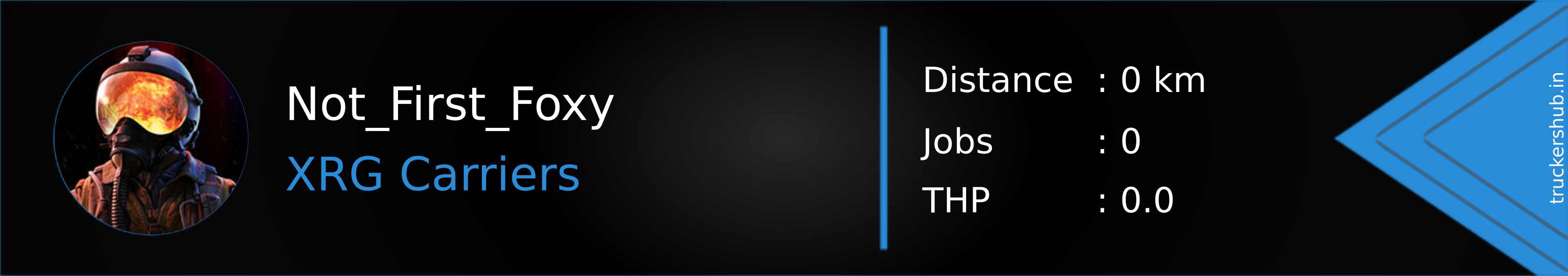 Not_First_Foxy Banner