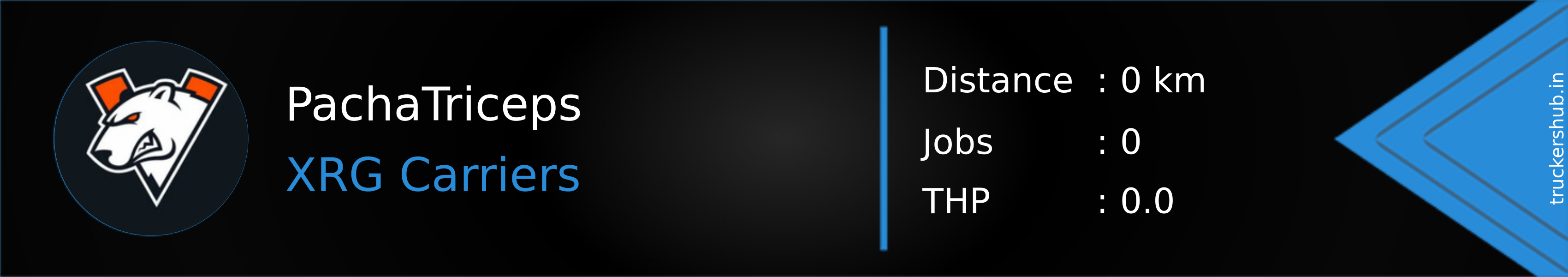 PachaTriceps Banner