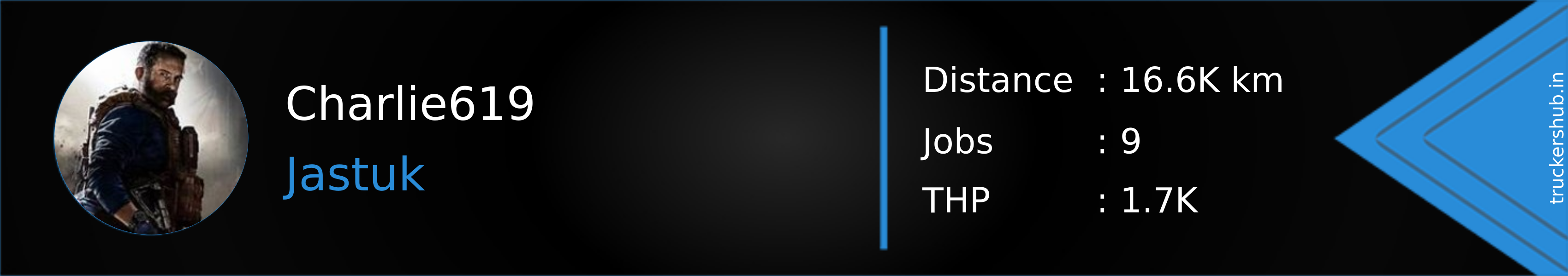Charlie619 Banner