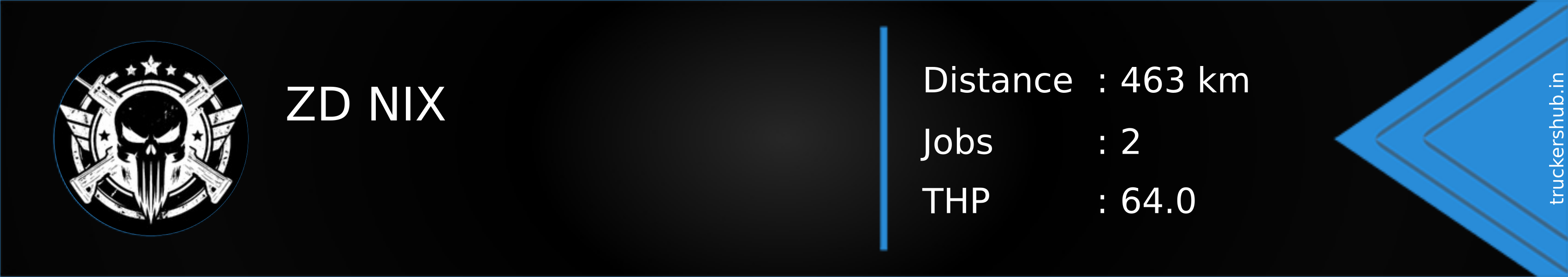 ZD NIX Banner