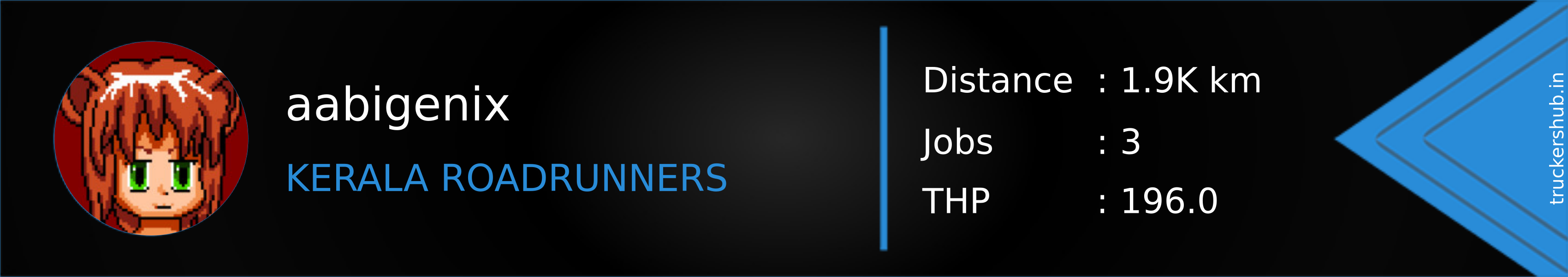 aabigenix Banner