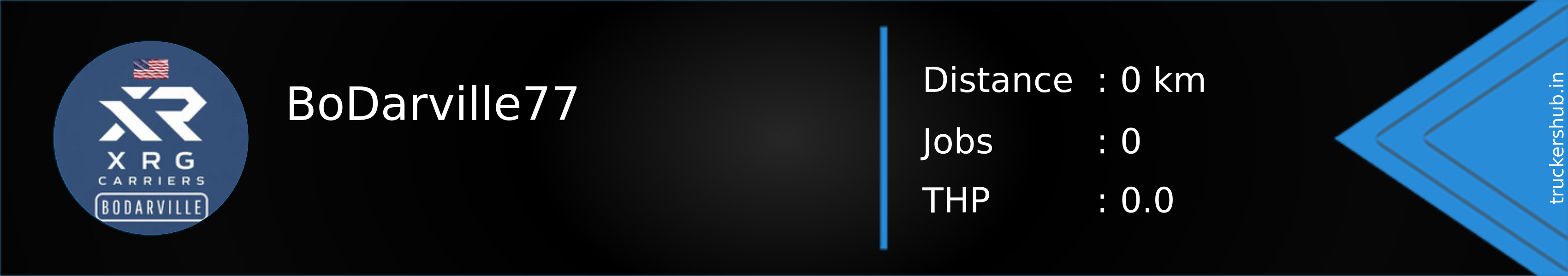 BoDarville77 Banner