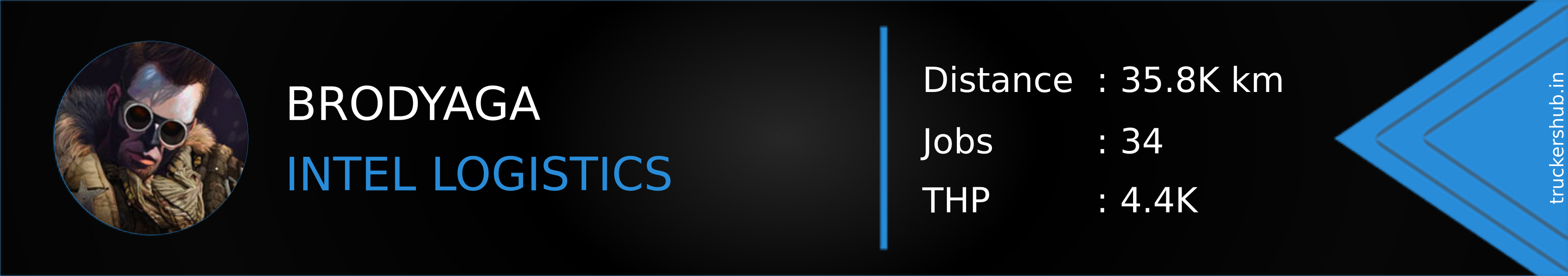 BRODYAGA Banner