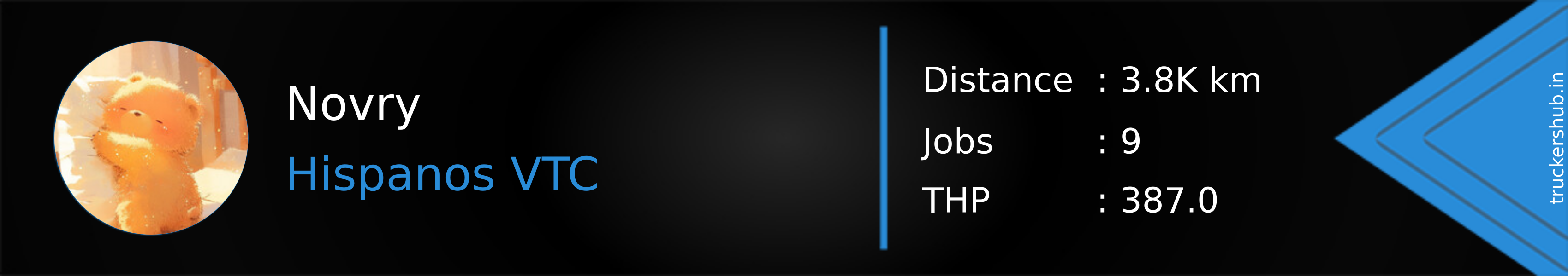 Novry Banner