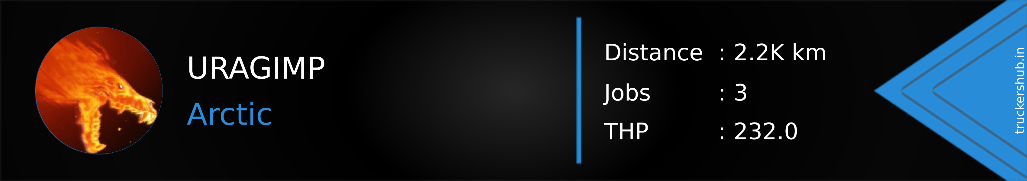 URAGIMP Banner