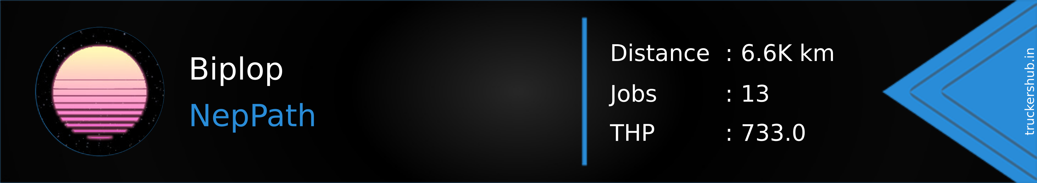 Biplop Banner