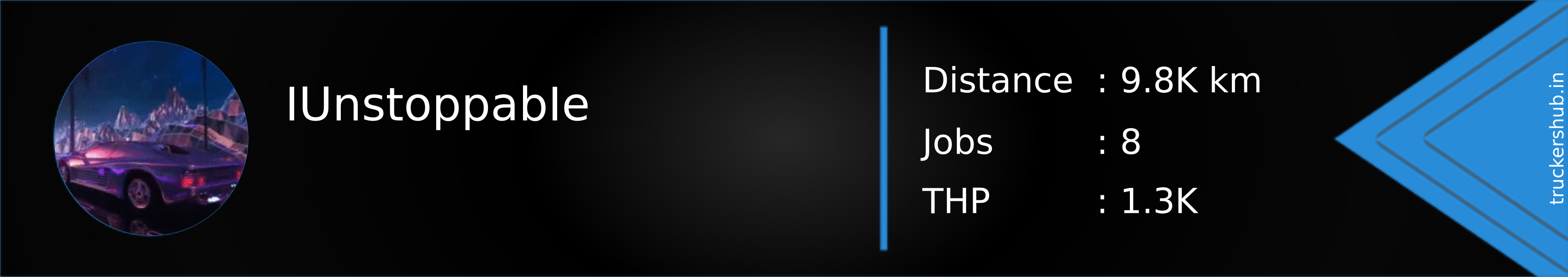 IUnstoppabIe Banner