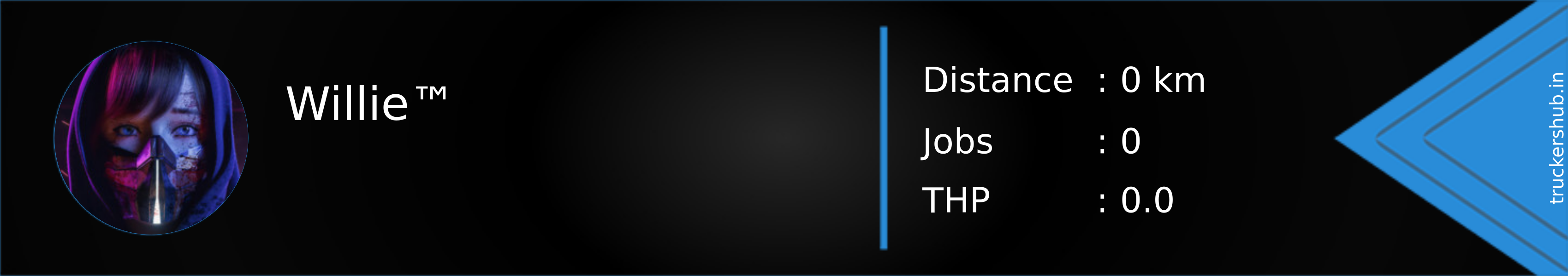 Willie™ Banner