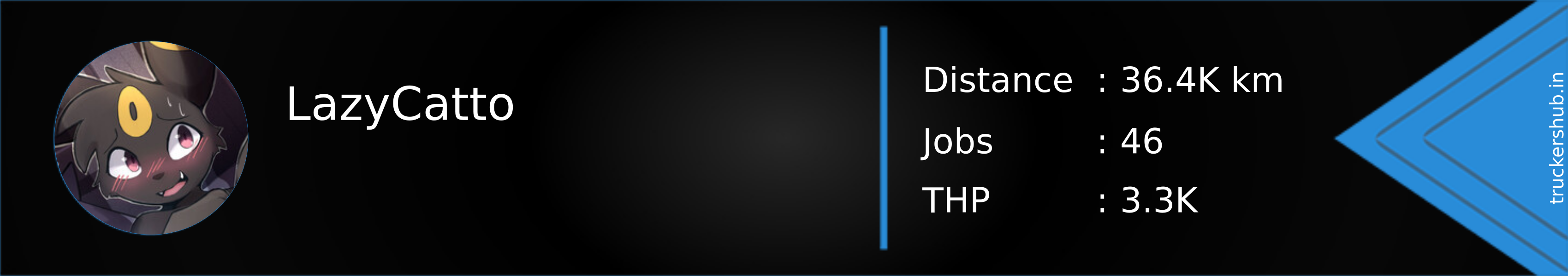 LazyCatto Banner