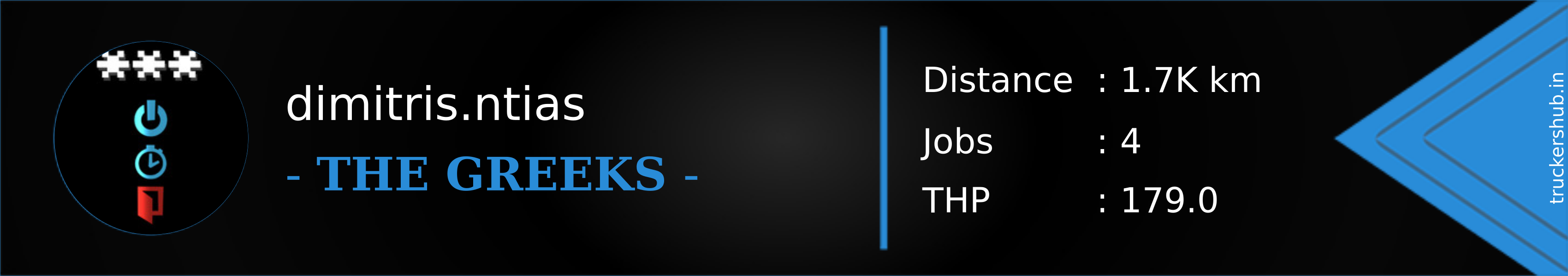 dimitris.ntias Banner