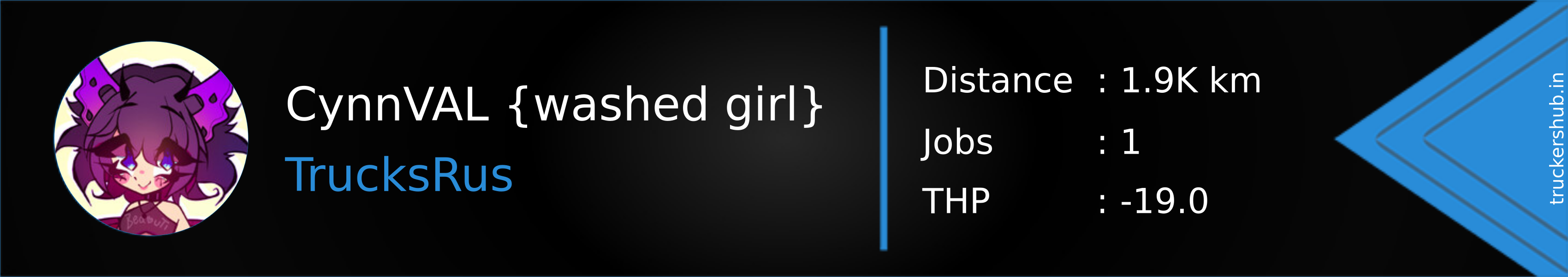 CynnVAL {washed girl} Banner