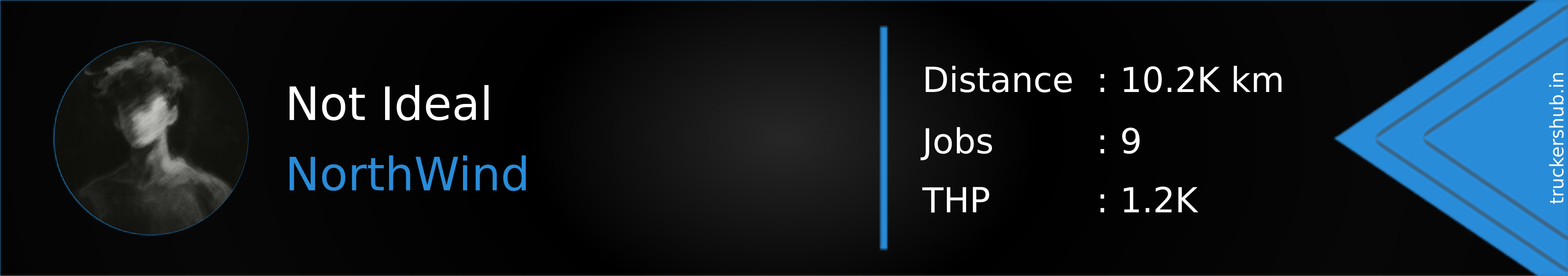 Not Ideal Banner