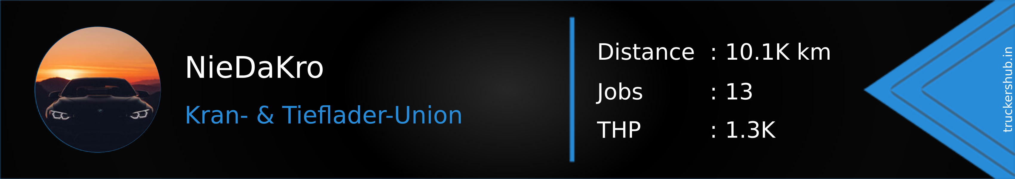 NieDaKro Banner